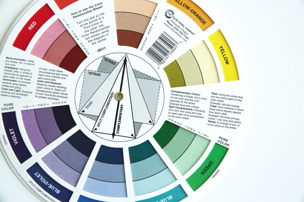 Ett färghjul som hjälper dig att kombinera färger - fixaodona.se
